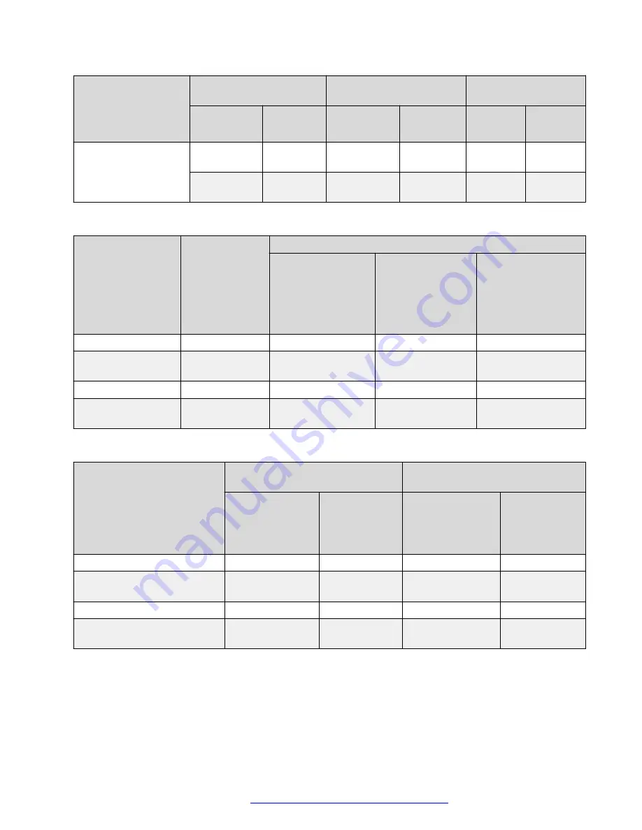 Avaya ERS3626GTS Manual Download Page 15