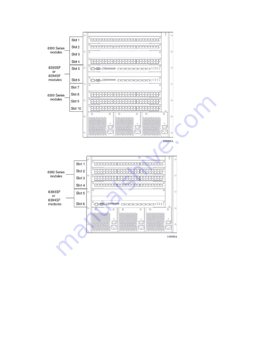 Avaya Ethernet Routing Switch 8300 Installation Manual Download Page 25