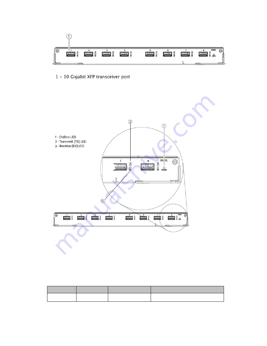 Avaya Ethernet Routing Switch 8300 Installation Manual Download Page 27