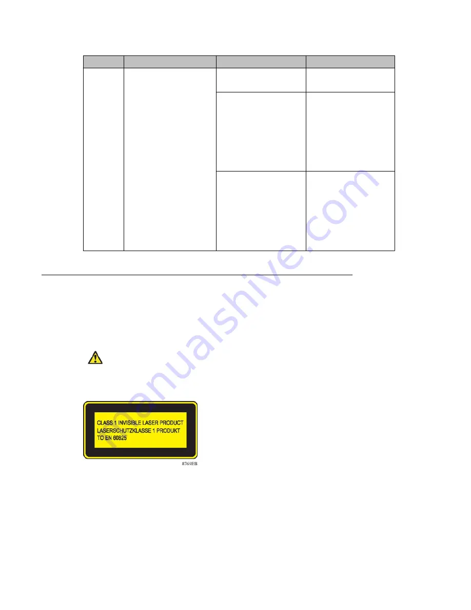 Avaya Ethernet Routing Switch 8300 Installation Manual Download Page 32