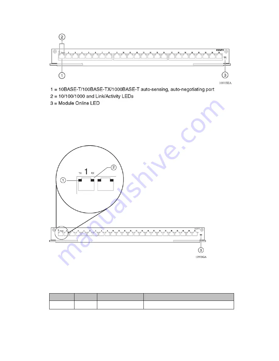 Avaya Ethernet Routing Switch 8300 Installation Manual Download Page 33