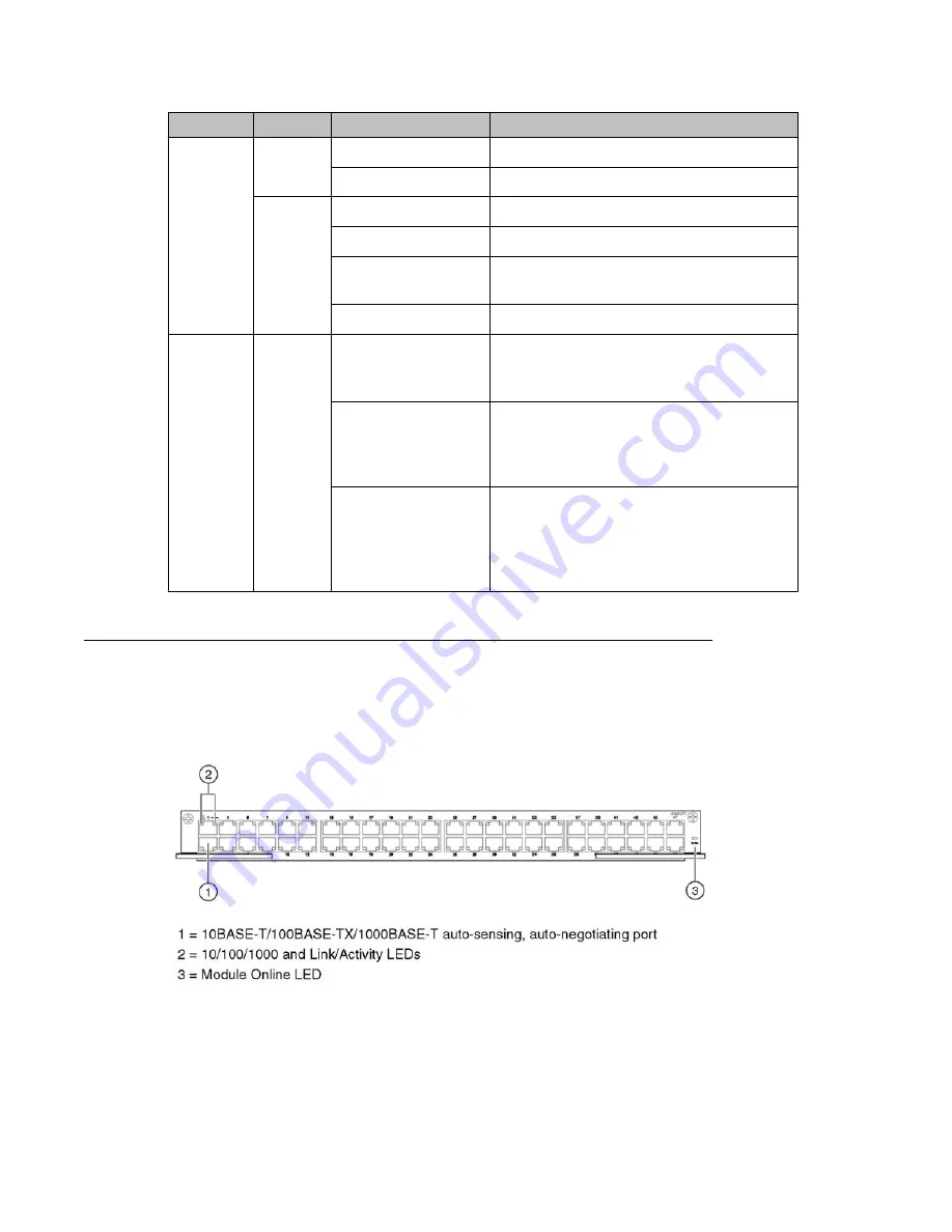 Avaya Ethernet Routing Switch 8300 Installation Manual Download Page 34