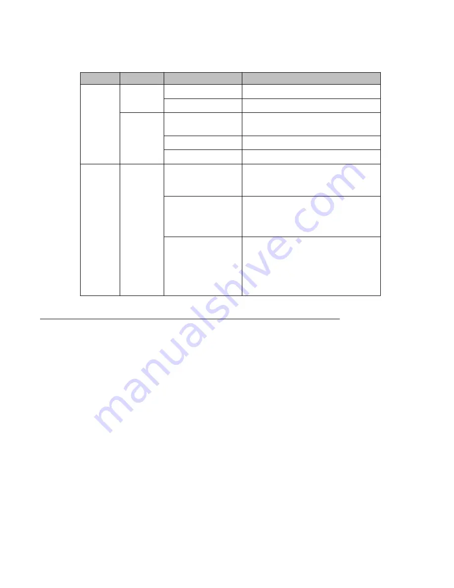 Avaya Ethernet Routing Switch 8300 Installation Manual Download Page 40