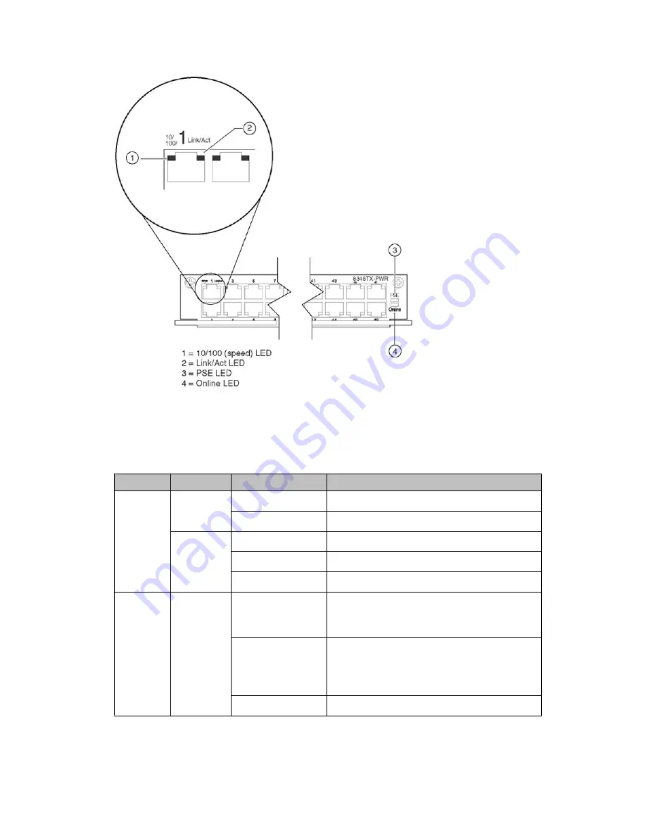 Avaya Ethernet Routing Switch 8300 Installation Manual Download Page 42