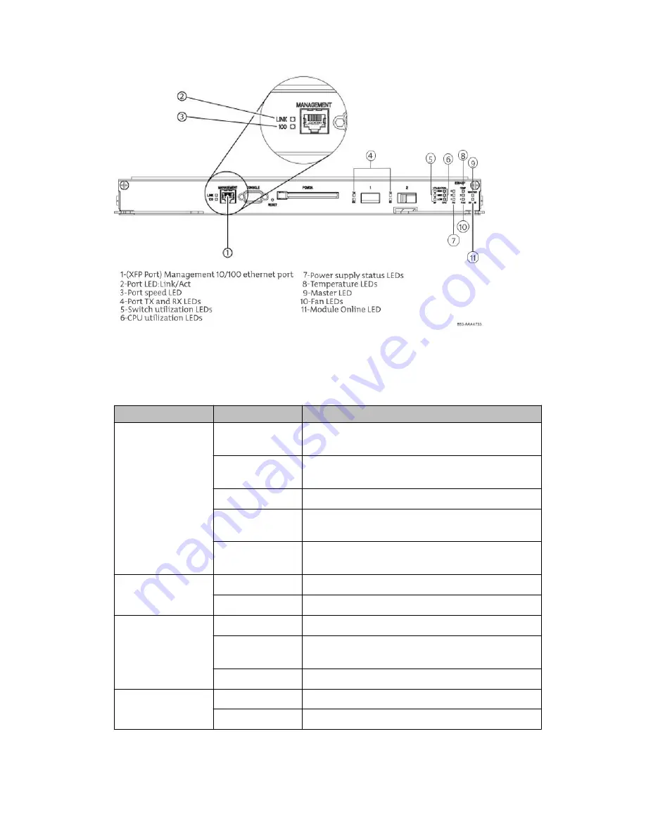 Avaya Ethernet Routing Switch 8300 Скачать руководство пользователя страница 49