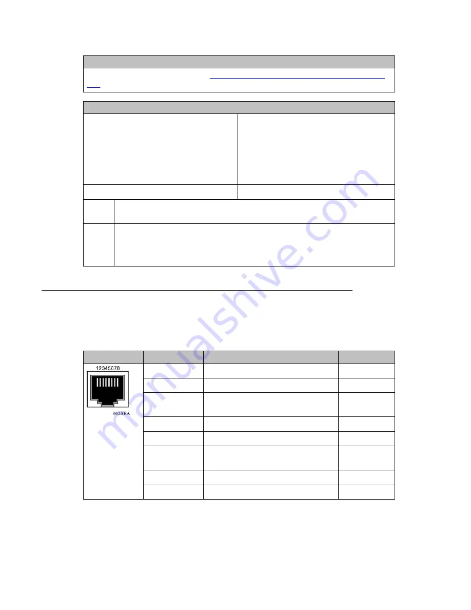 Avaya Ethernet Routing Switch 8300 Installation Manual Download Page 85