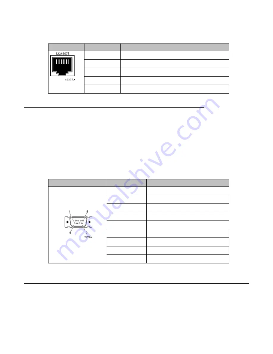 Avaya Ethernet Routing Switch 8300 Installation Manual Download Page 90