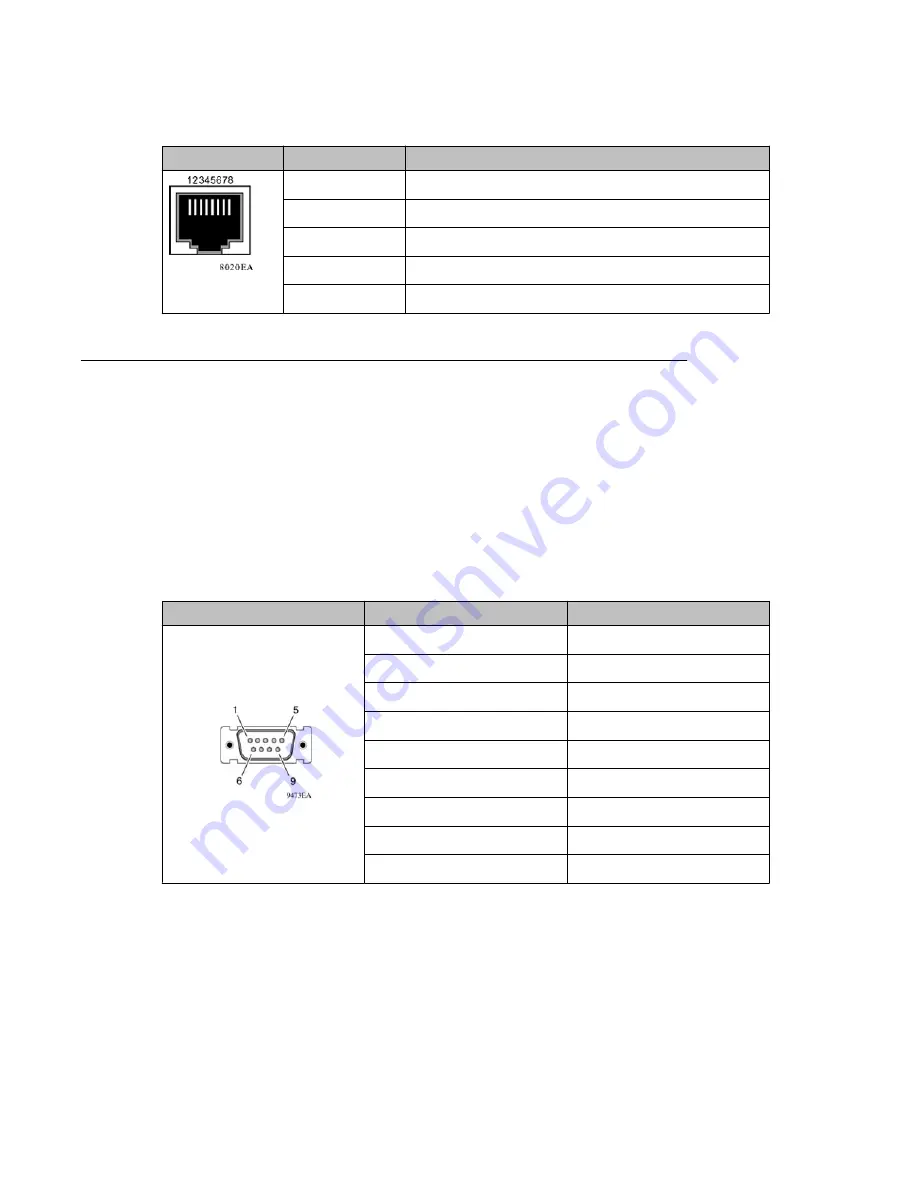 Avaya Ethernet Routing Switch 8300 Installation Manual Download Page 92