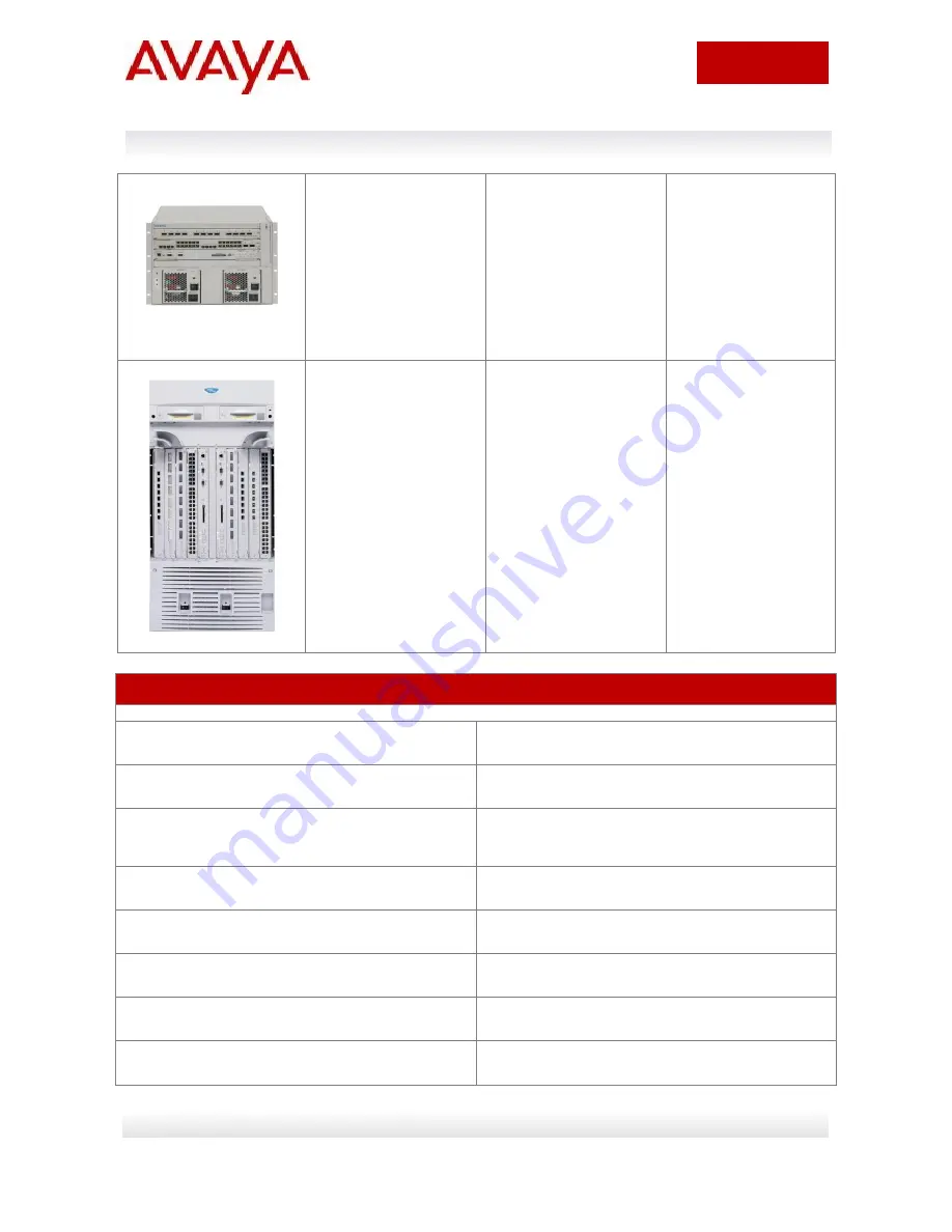 Avaya Ethernet switches Reference Manual Download Page 18