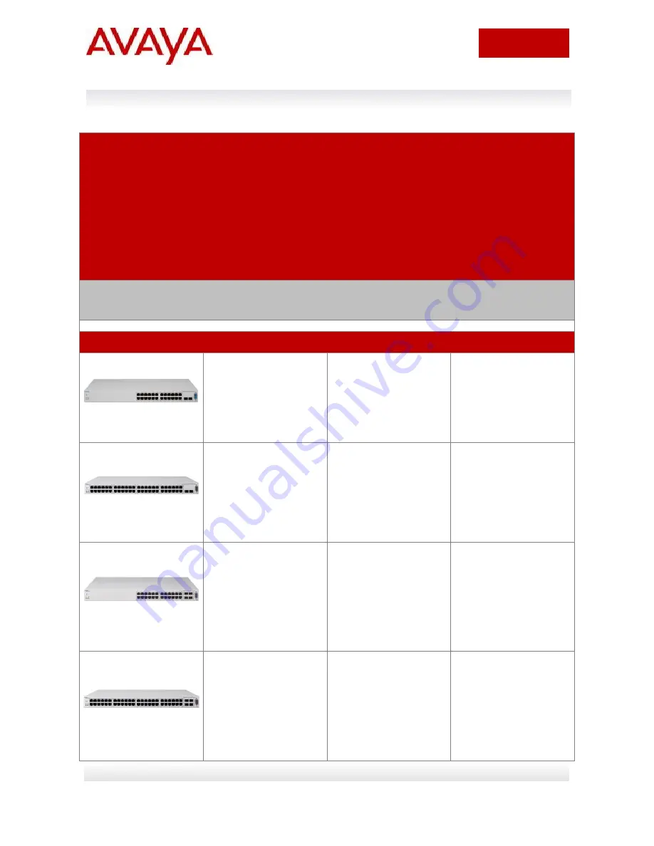 Avaya Ethernet switches Reference Manual Download Page 20