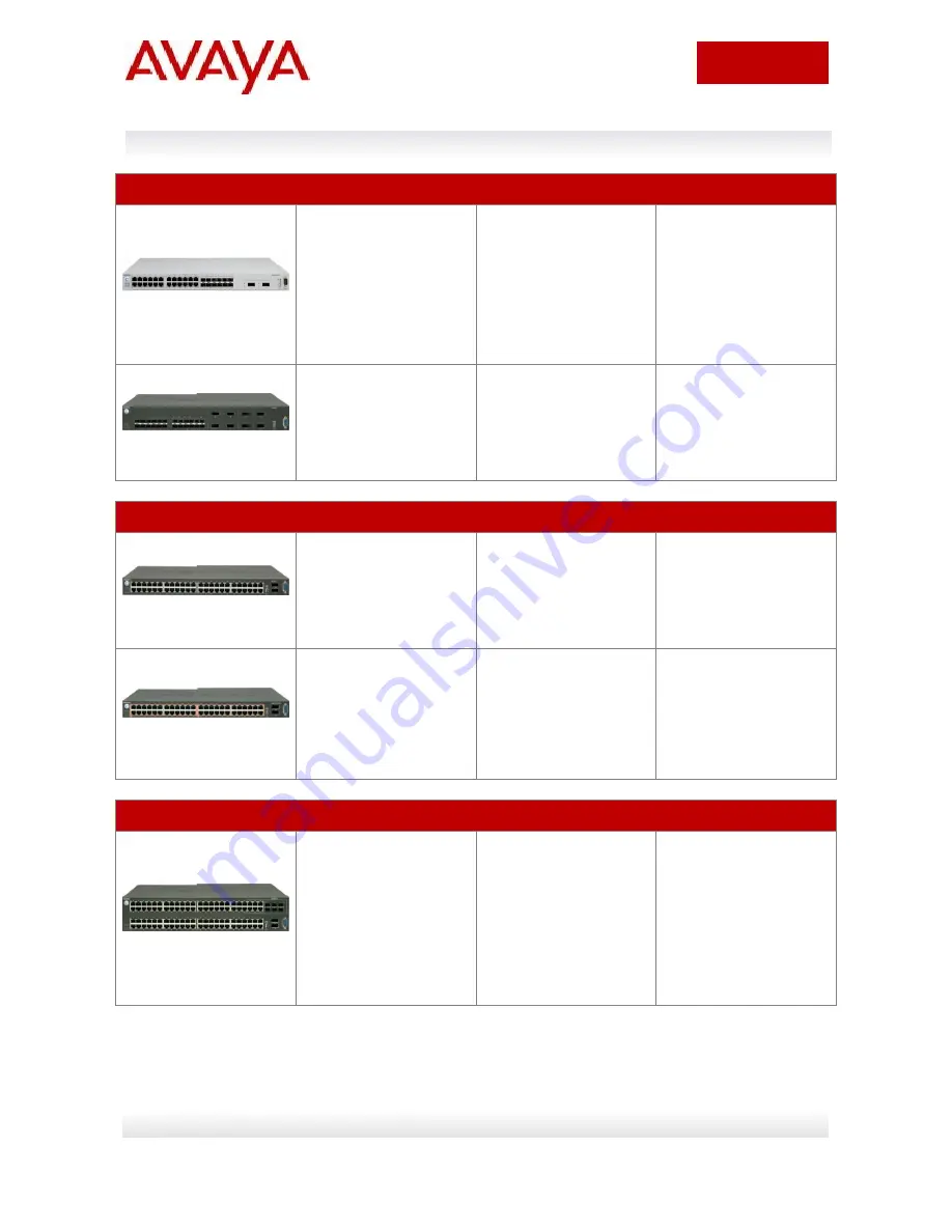 Avaya Ethernet switches Reference Manual Download Page 21