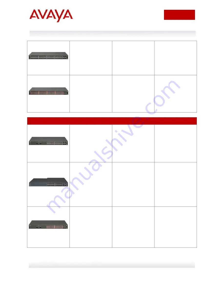 Avaya Ethernet switches Reference Manual Download Page 26