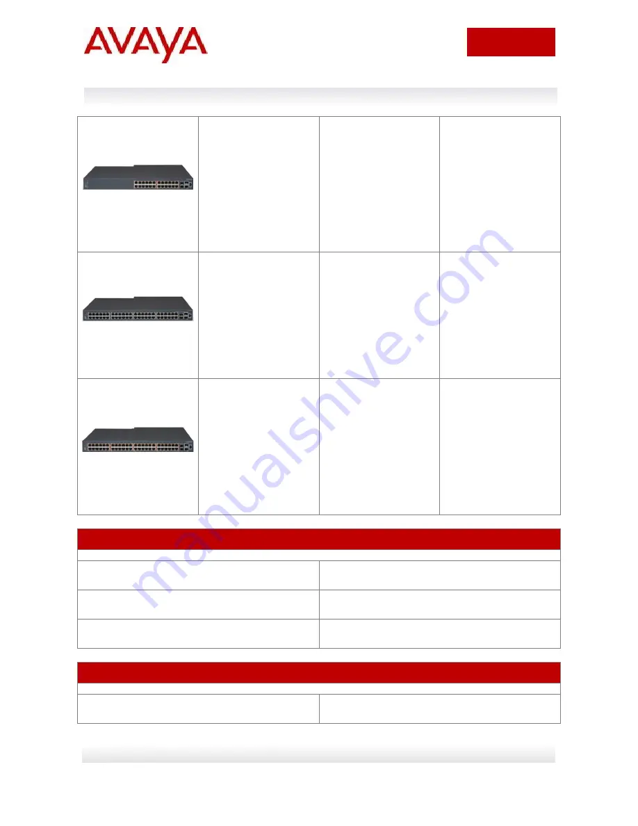 Avaya Ethernet switches Reference Manual Download Page 27