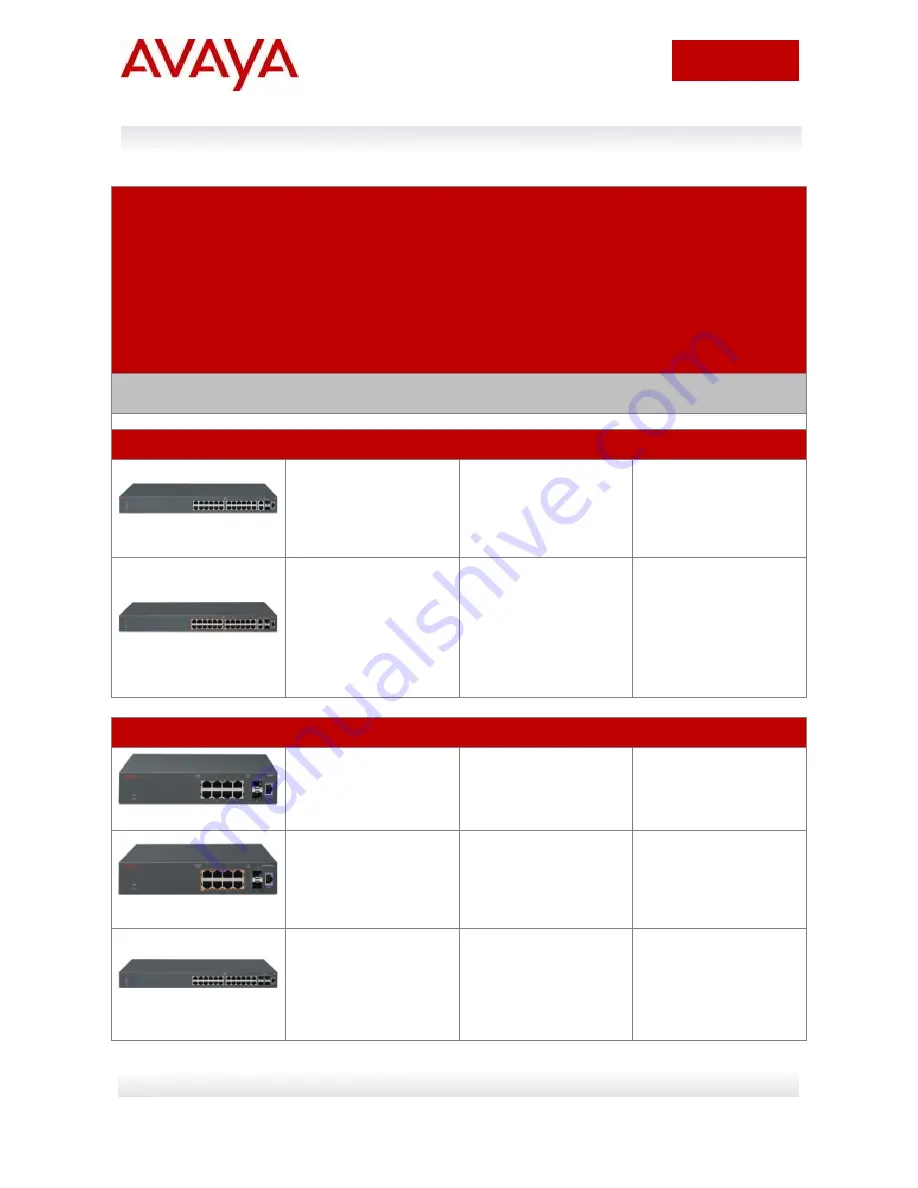 Avaya Ethernet switches Reference Manual Download Page 29