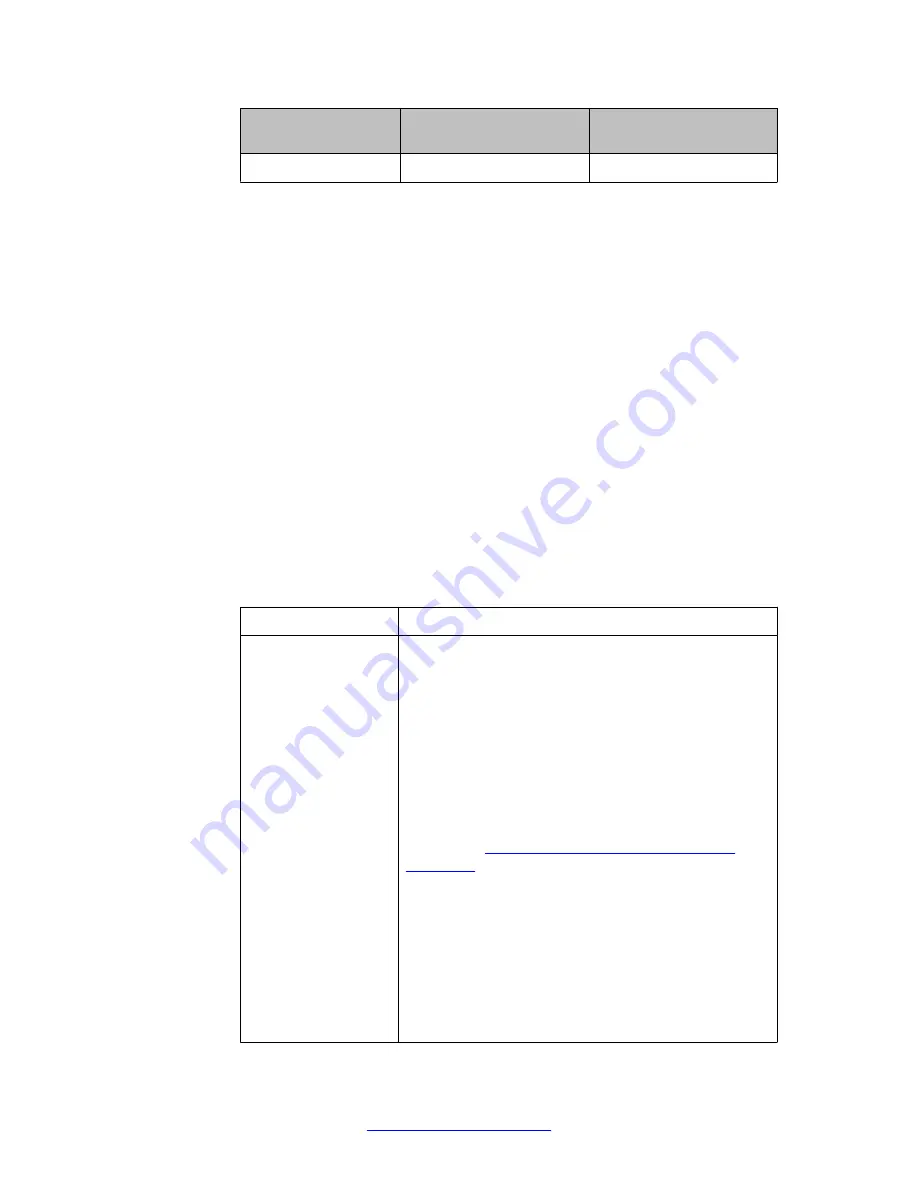 Avaya H.323 9621G Installing And Maintaining Download Page 48