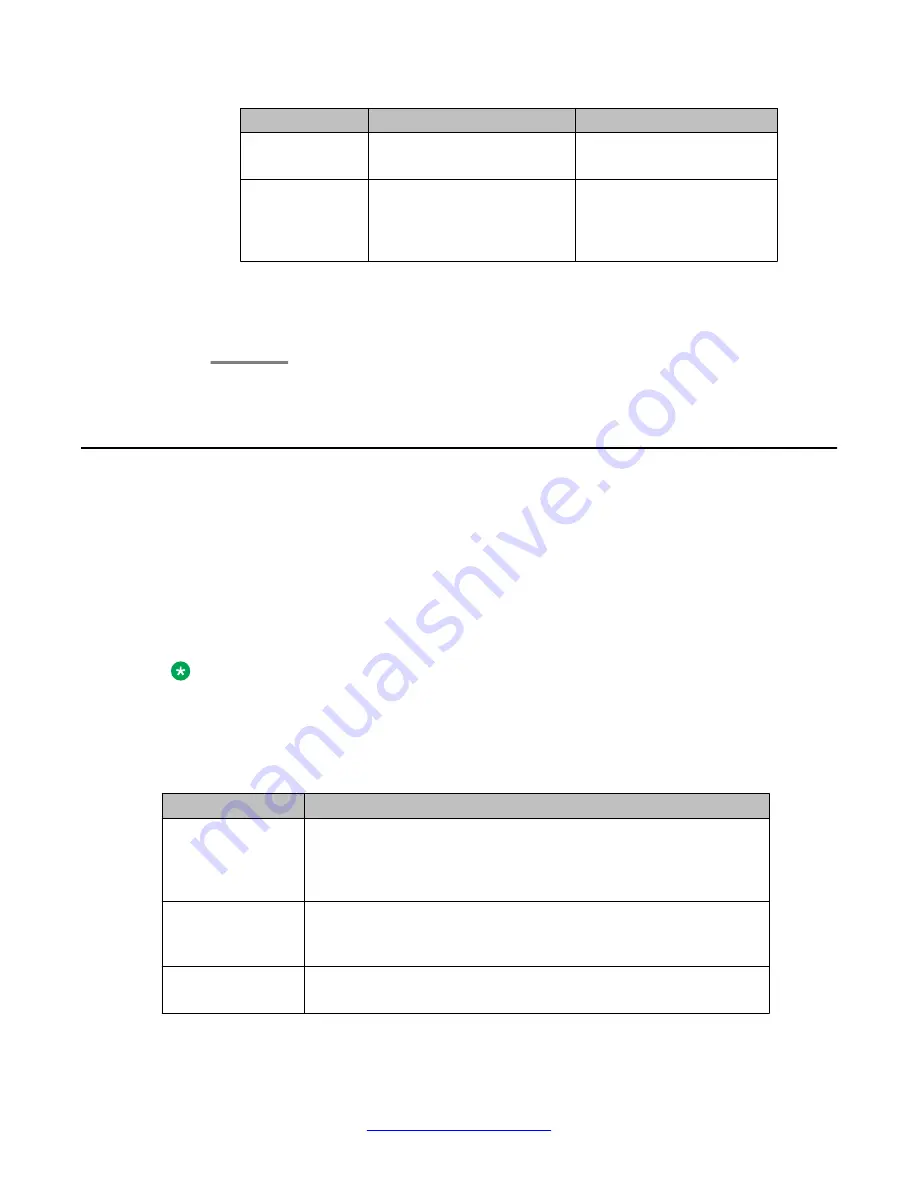 Avaya H.323 9621G Installing And Maintaining Download Page 76