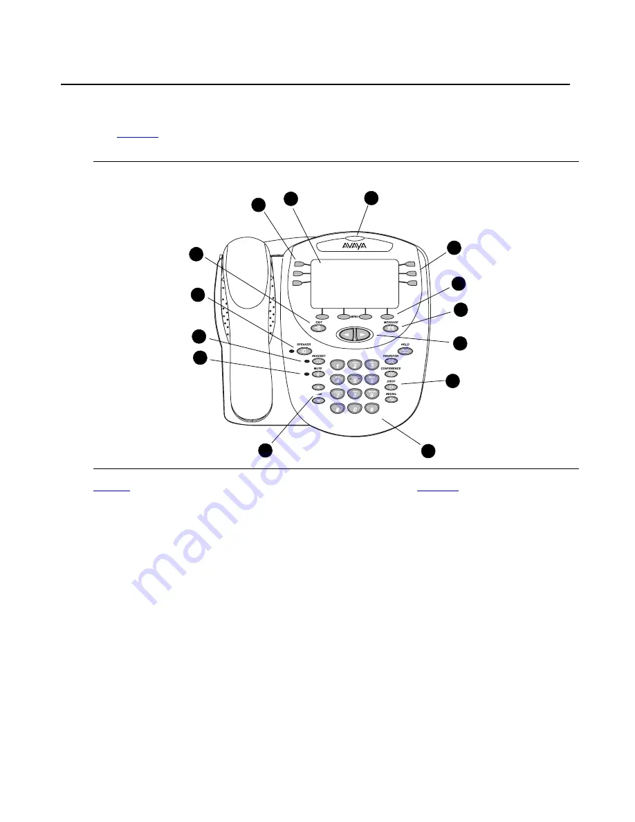 Avaya IP OFFICE 2410 User Manual Download Page 10