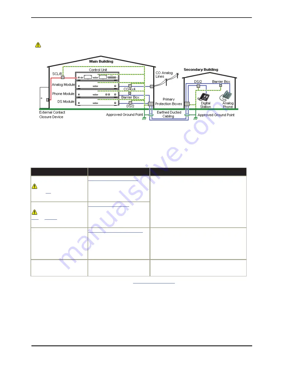 Avaya IP Office Phone Manager Скачать руководство пользователя страница 171