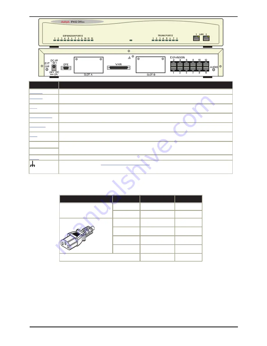 Avaya IP Office Phone Manager Скачать руководство пользователя страница 204