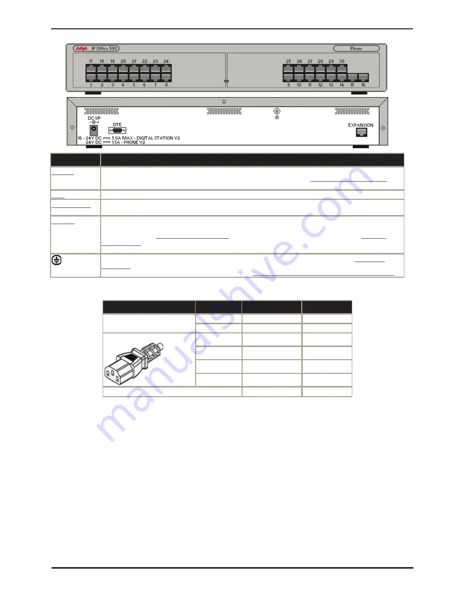 Avaya IP Office Phone Manager Скачать руководство пользователя страница 234