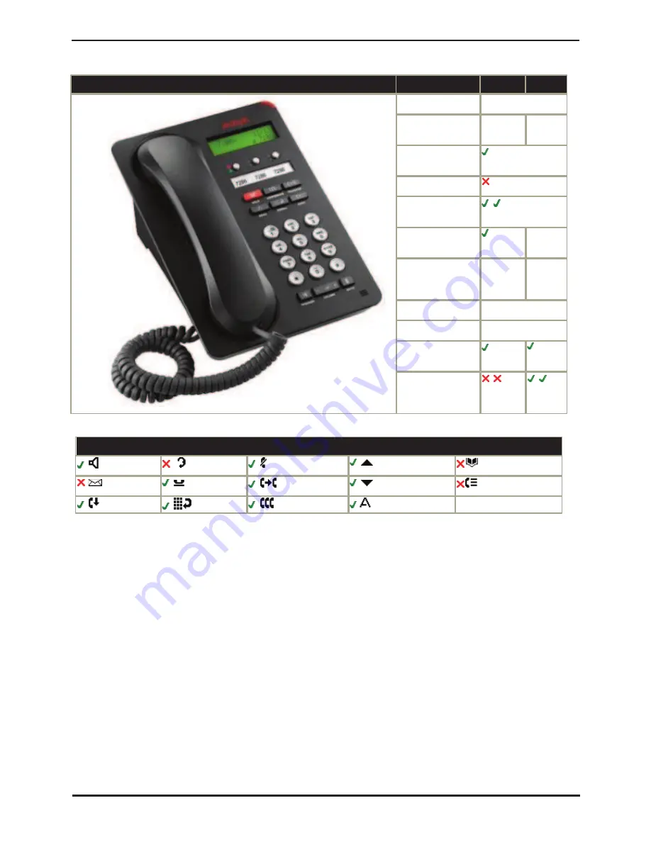 Avaya IP Office Phone Manager Скачать руководство пользователя страница 261