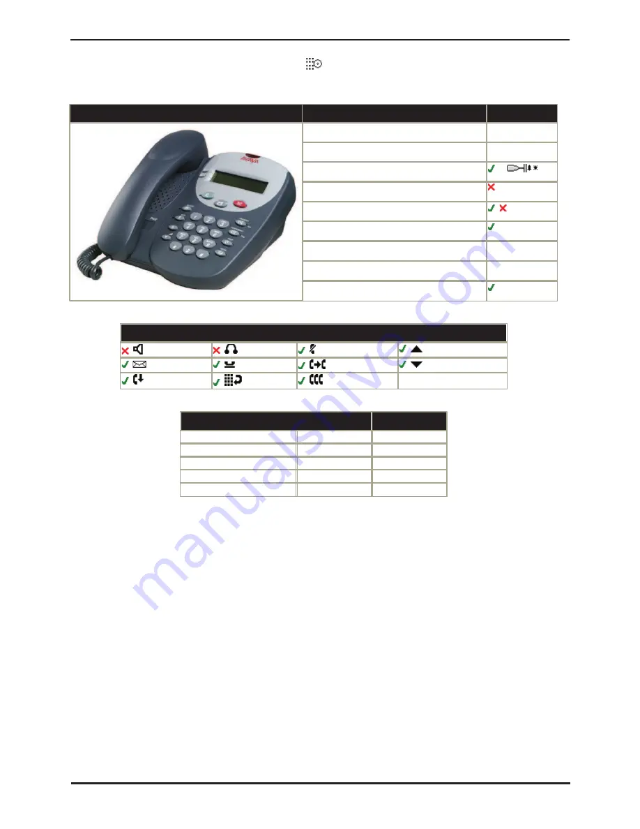 Avaya IP Office Phone Manager Скачать руководство пользователя страница 267