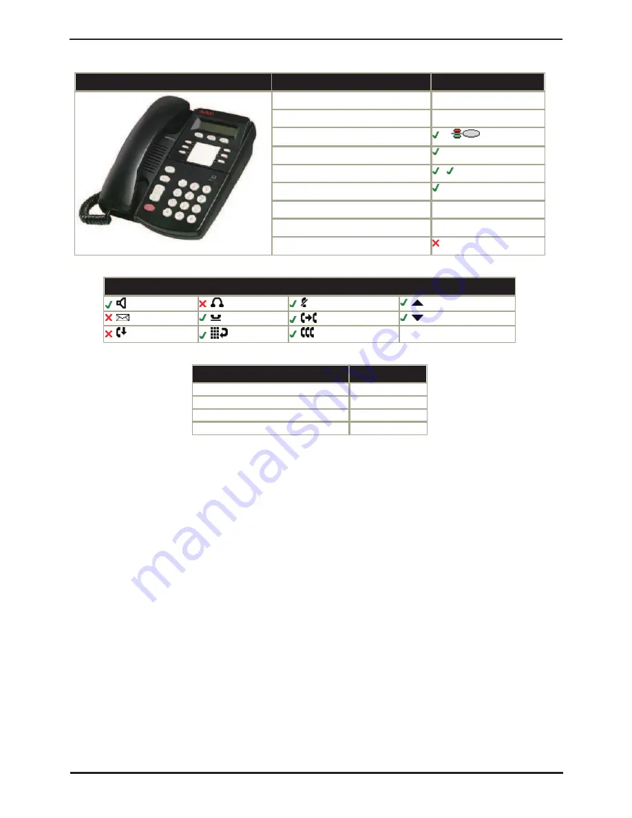 Avaya IP Office Phone Manager Installation Manual Download Page 278