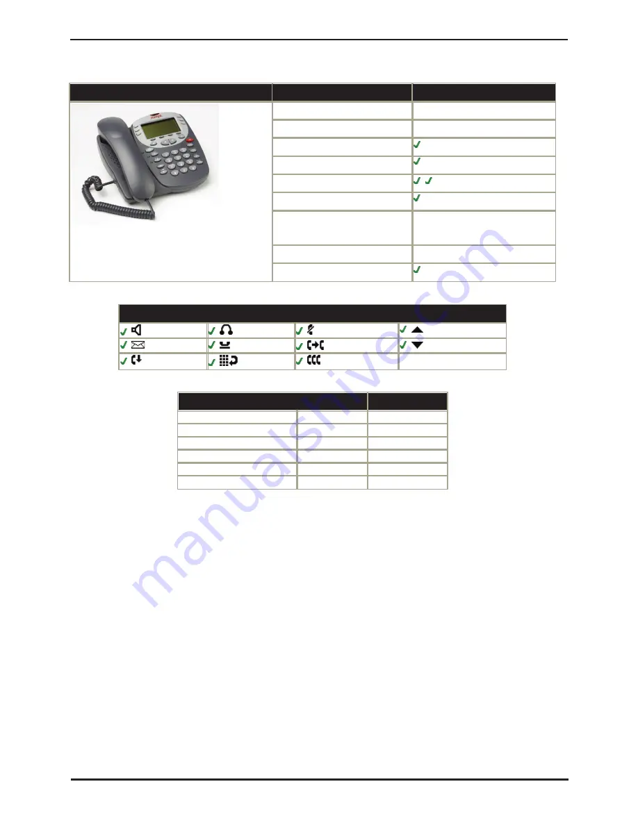 Avaya IP Office Phone Manager Скачать руководство пользователя страница 288