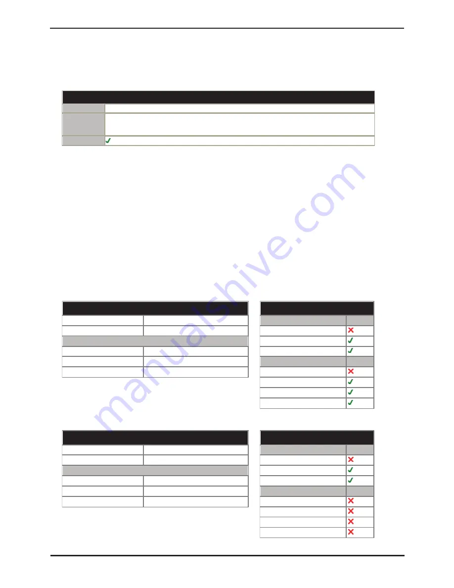 Avaya IP Office Phone Manager Скачать руководство пользователя страница 332