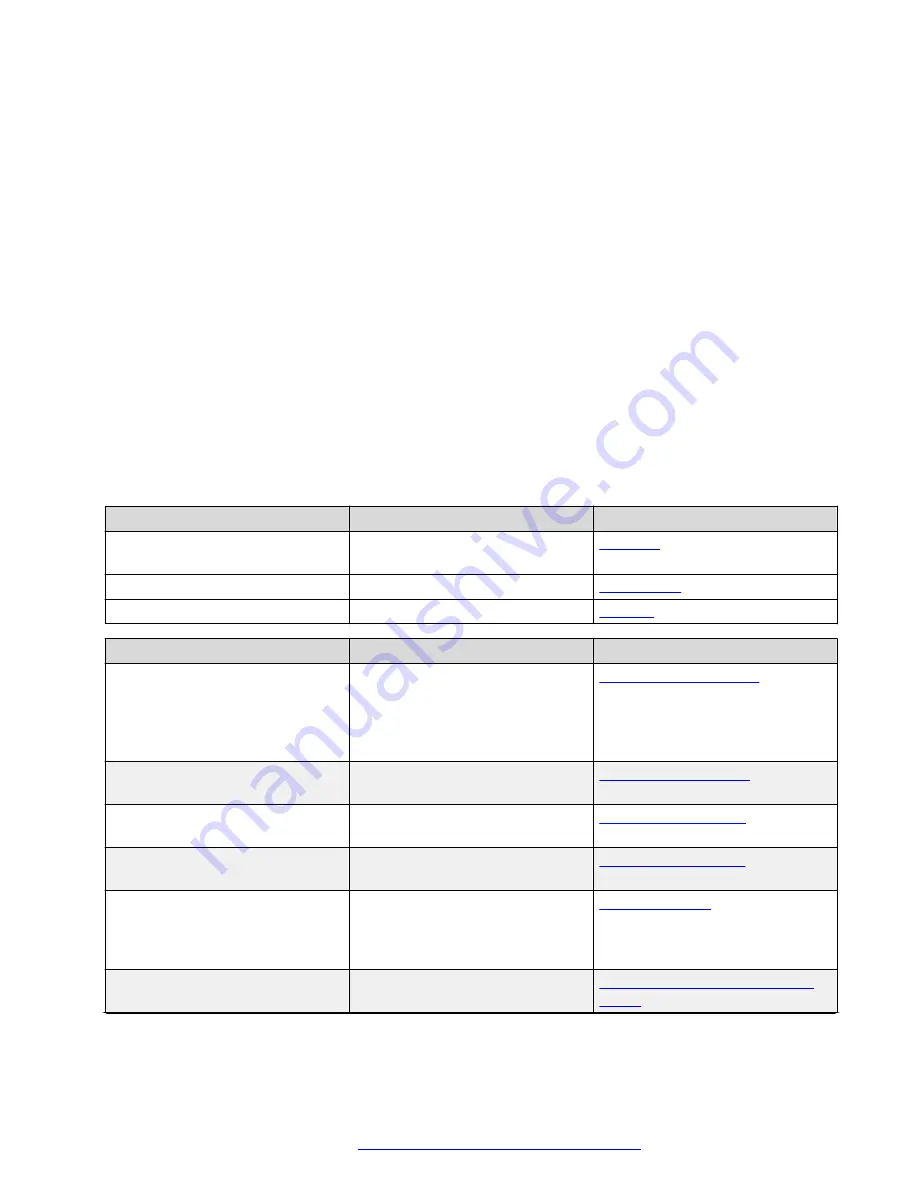 Avaya J100 Series Installing And Administering Download Page 180