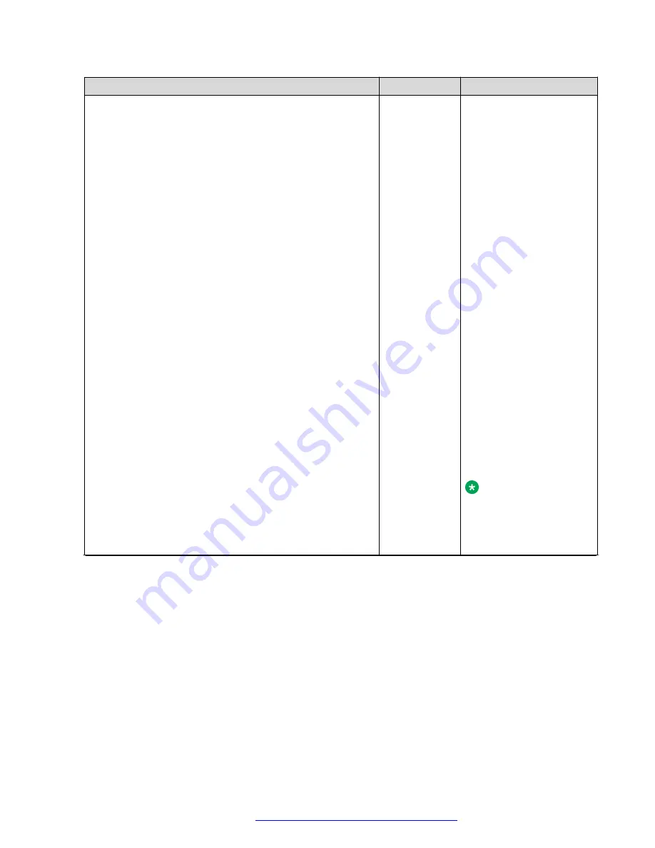 Avaya J100 Series Installing And Administering Download Page 296