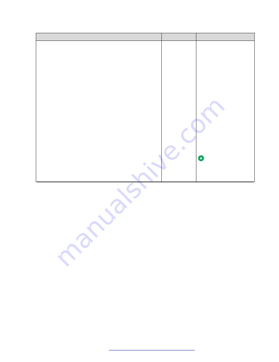 Avaya J100 Series Installing And Administering Download Page 314