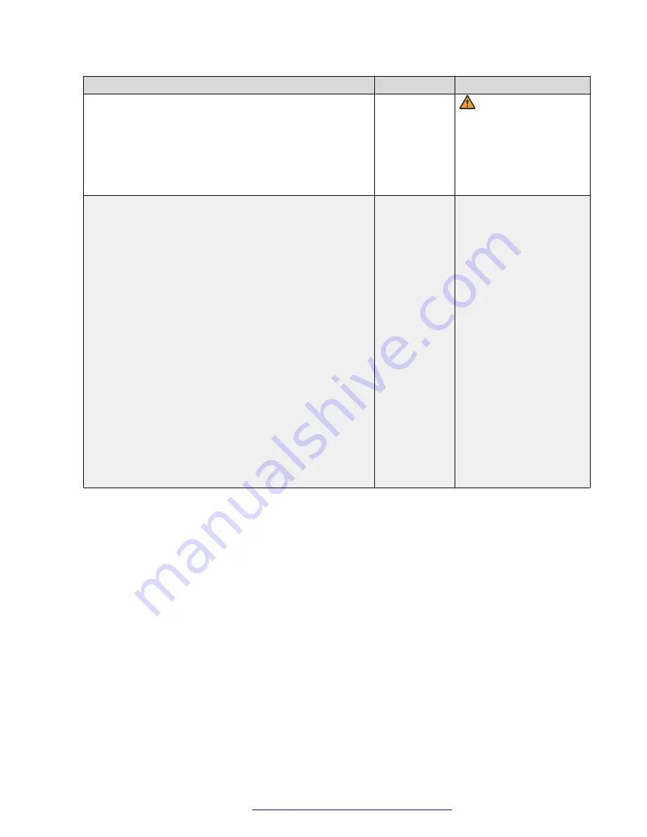 Avaya J100 Series Installing And Administering Download Page 384