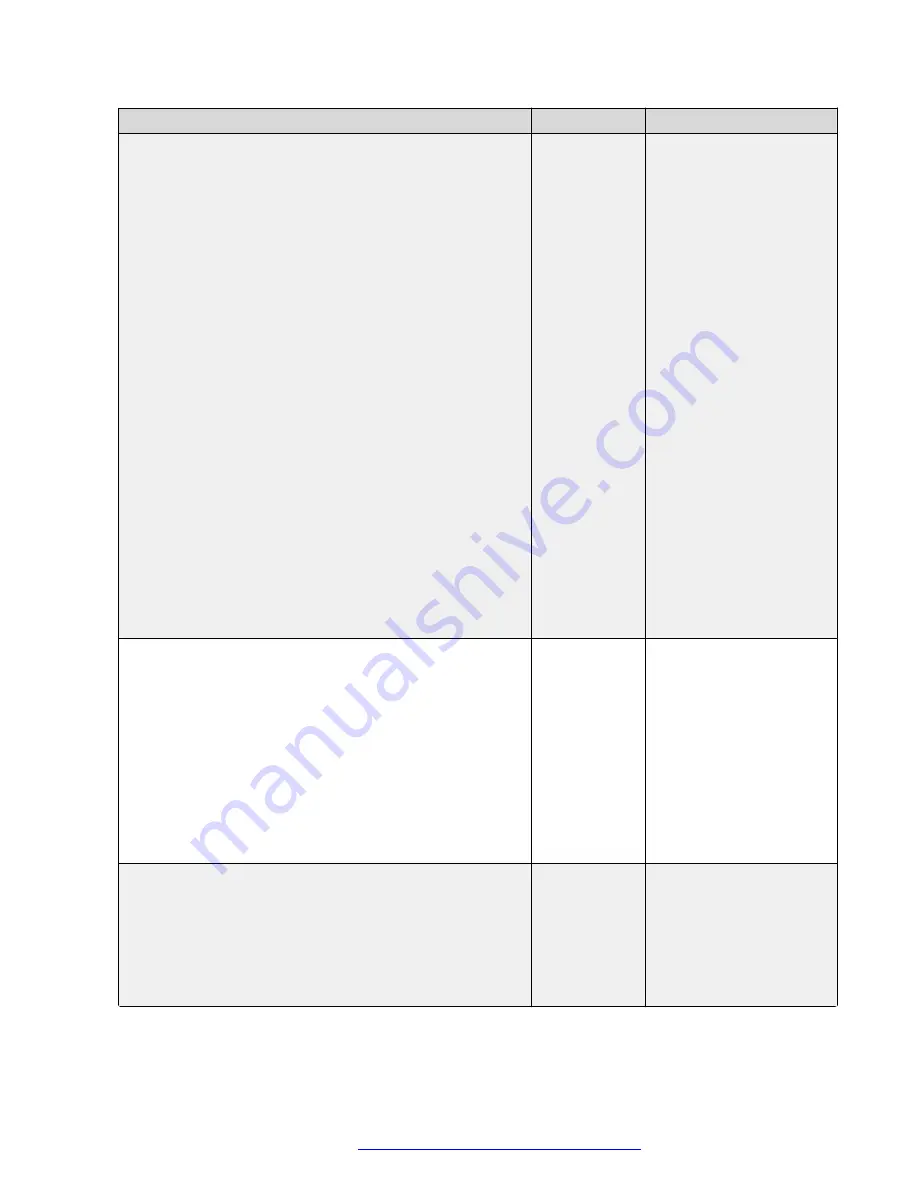 Avaya J100 Series Installing And Administering Download Page 386