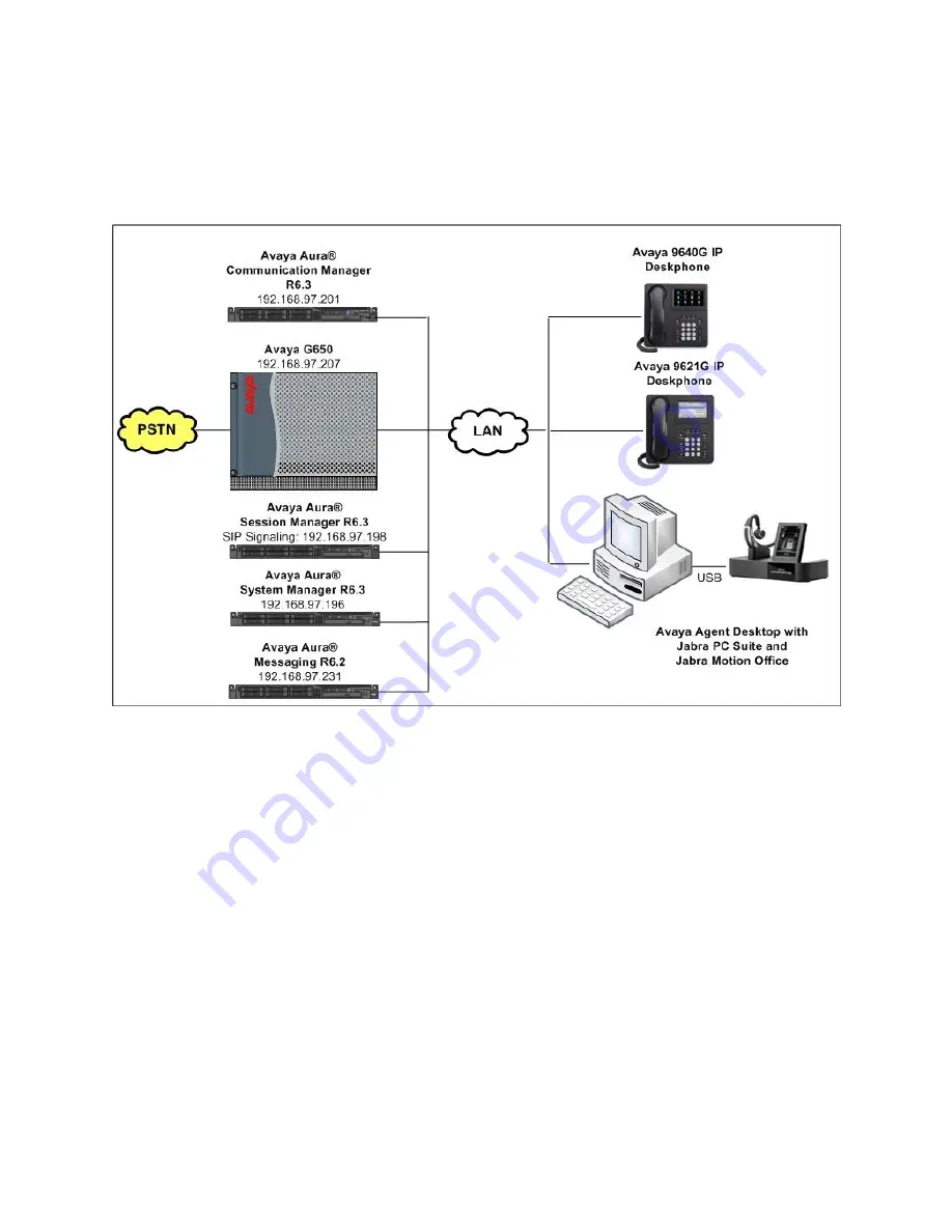 Avaya Jabra Motion
Office Application Notes Download Page 4