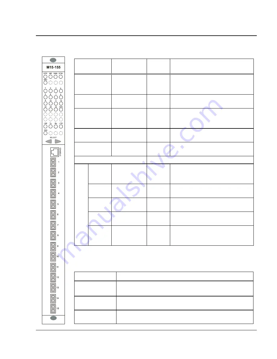 Avaya M15-155 Installation Manual Download Page 5