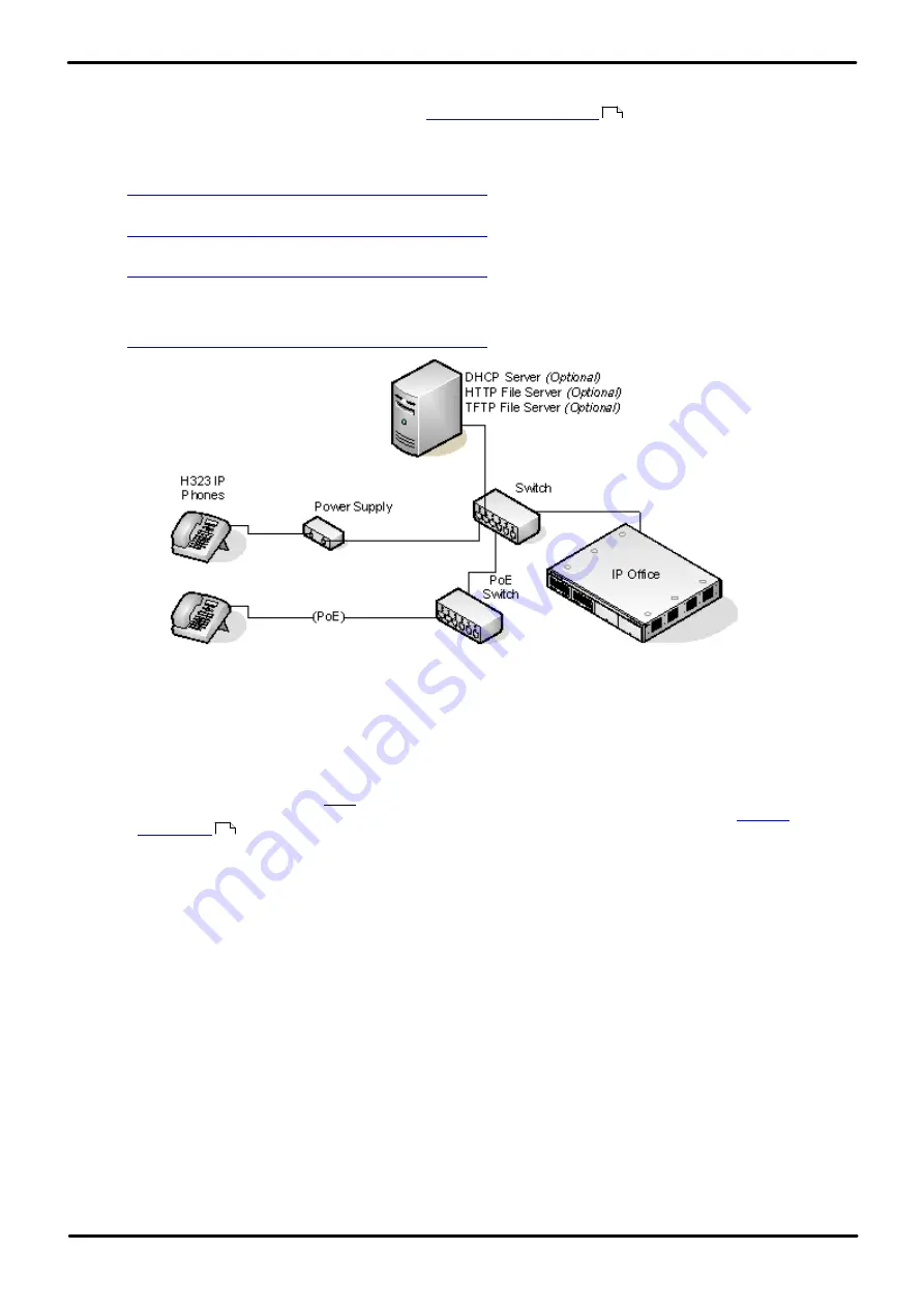 Avaya one-X Deskphone SIP 9620C Скачать руководство пользователя страница 4