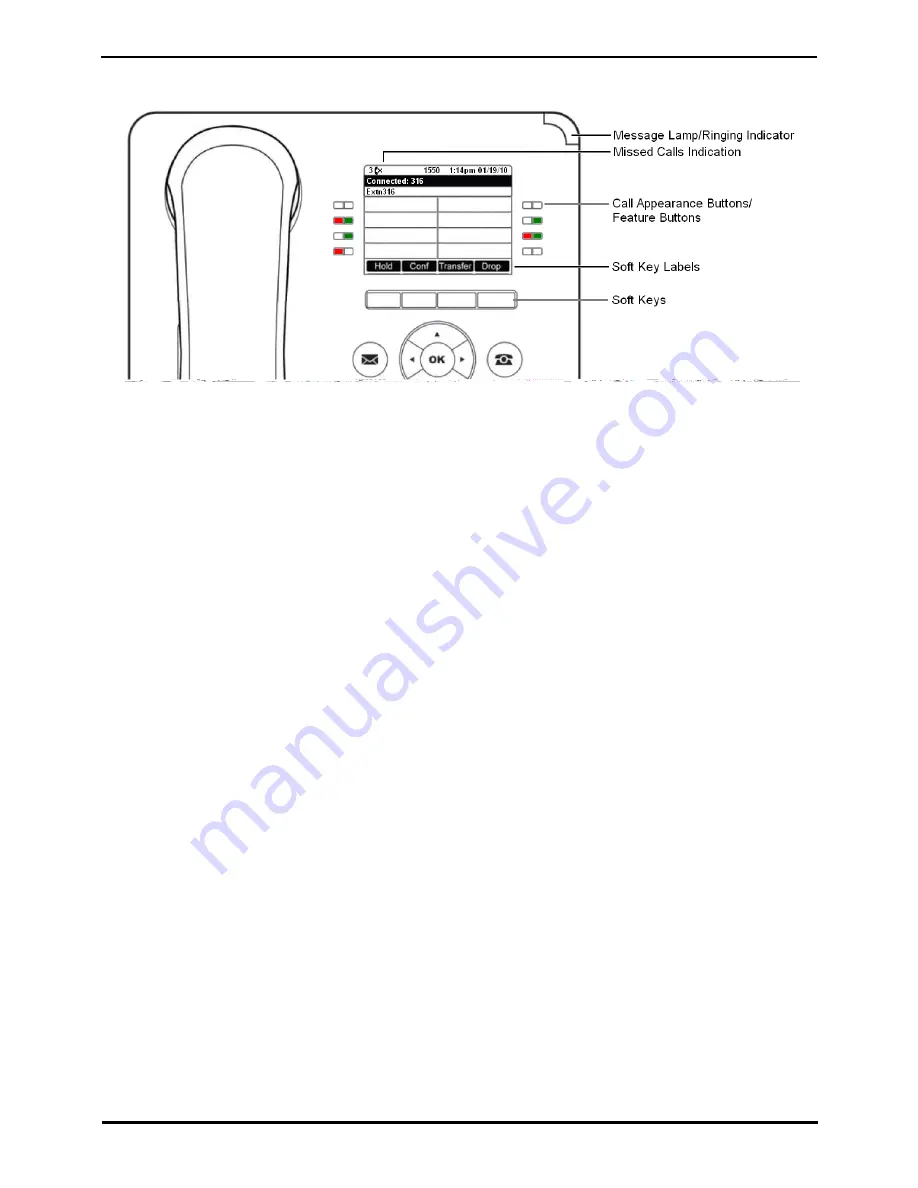 Avaya one-X Deskphone SIP 9620C Скачать руководство пользователя страница 12