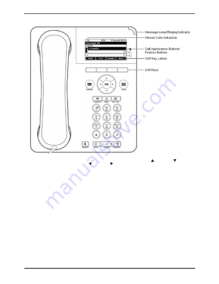 Avaya one-X Deskphone SIP 9620C Скачать руководство пользователя страница 14