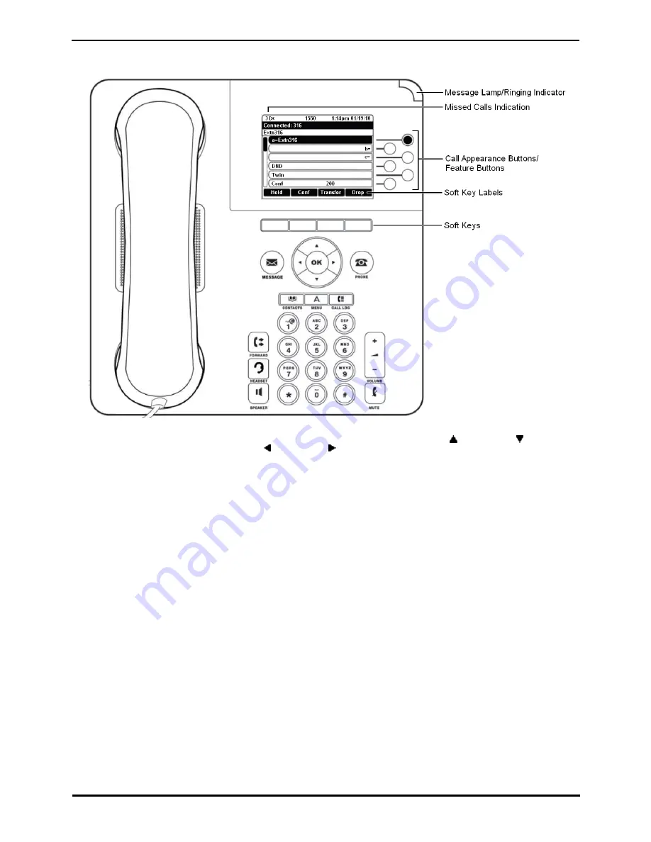 Avaya one-X Deskphone SIP 9620C Скачать руководство пользователя страница 16