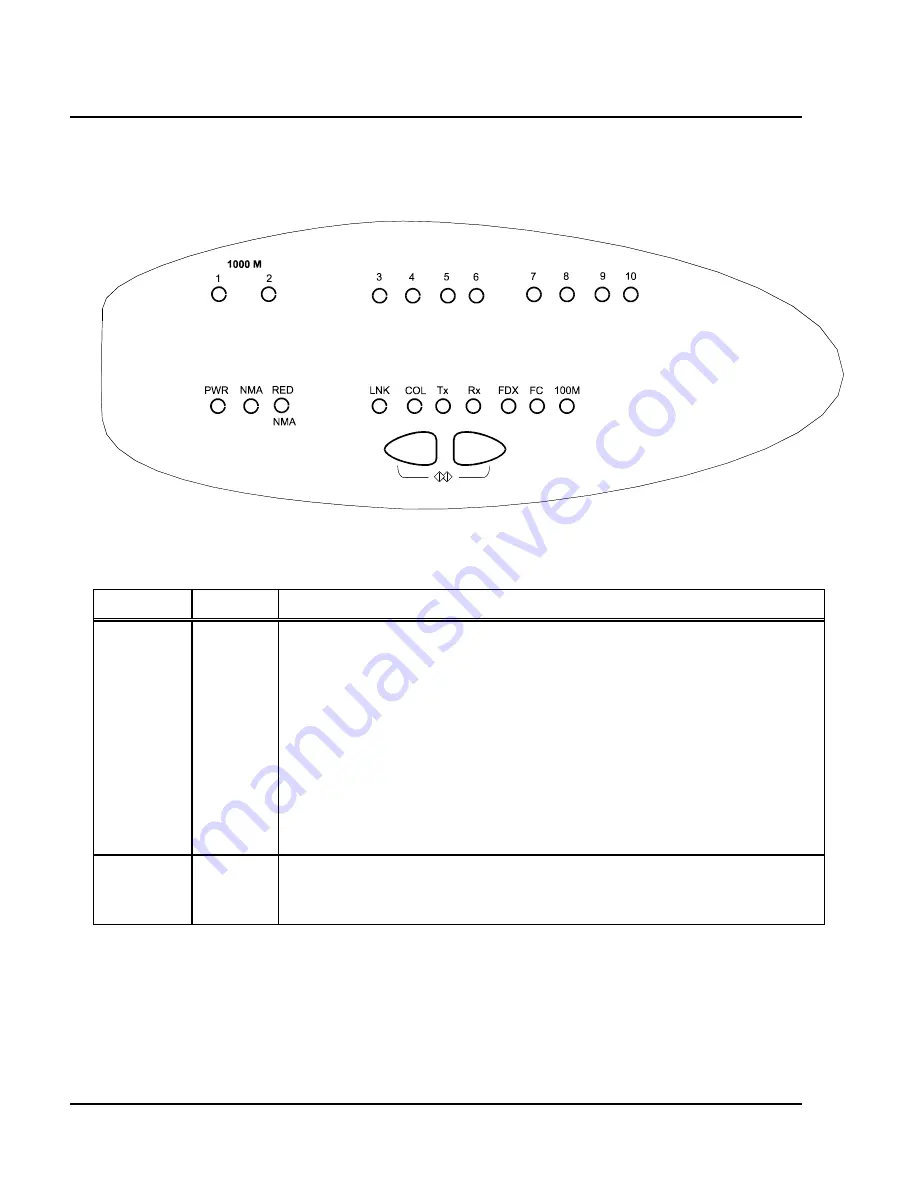 Avaya P118LX Installation Manual Download Page 18