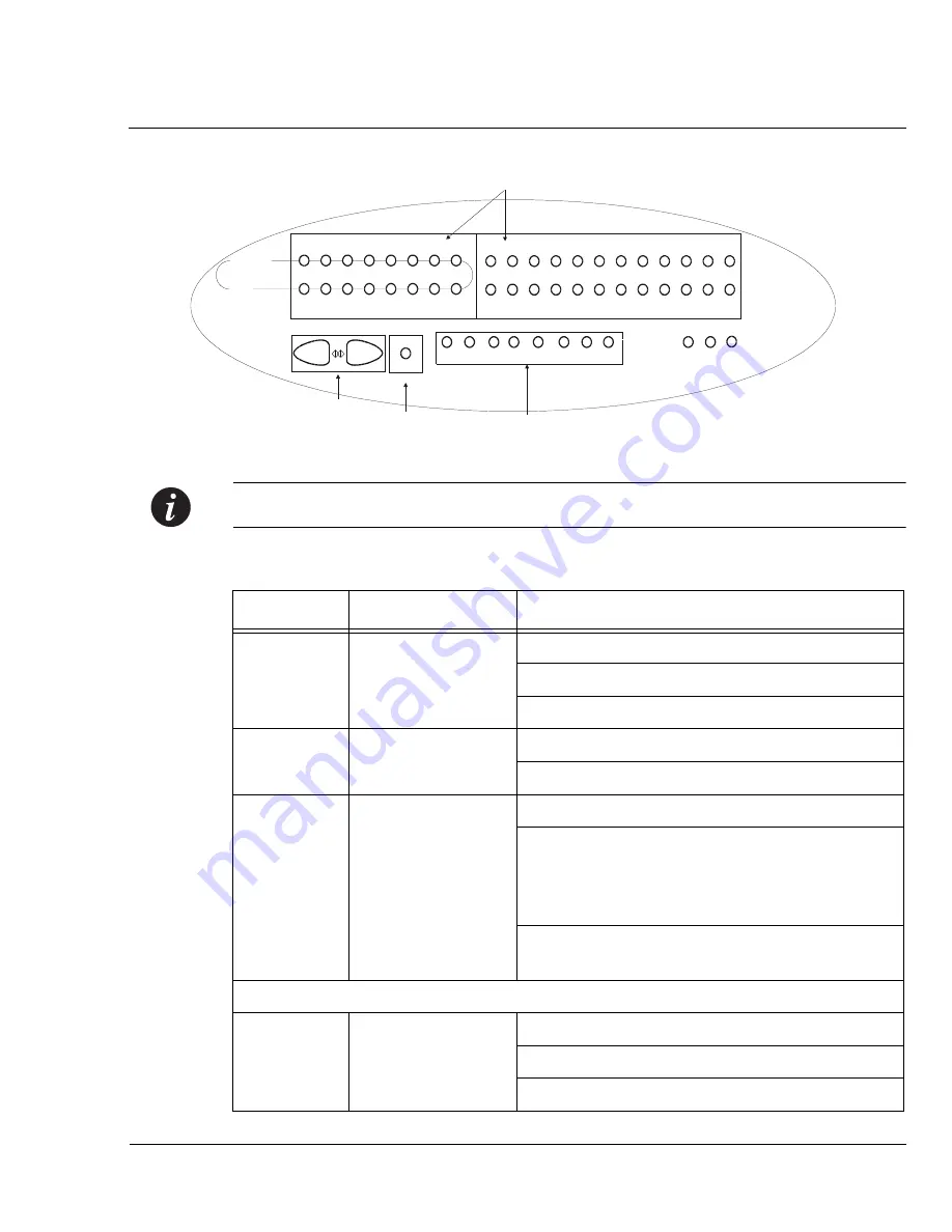 Avaya P332MF User Manual Download Page 25