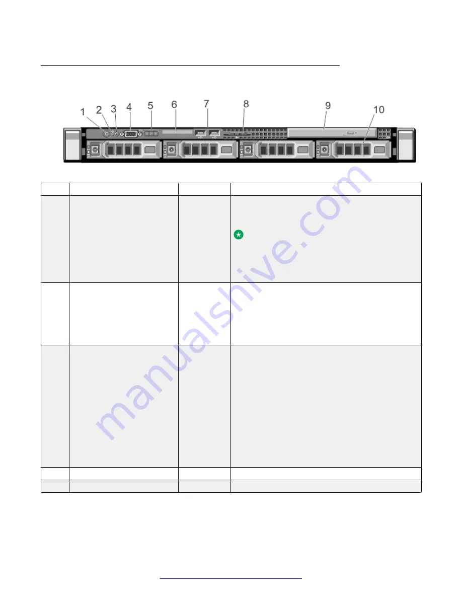 Avaya Session Border Controller
for Enterprise Manual Download Page 18