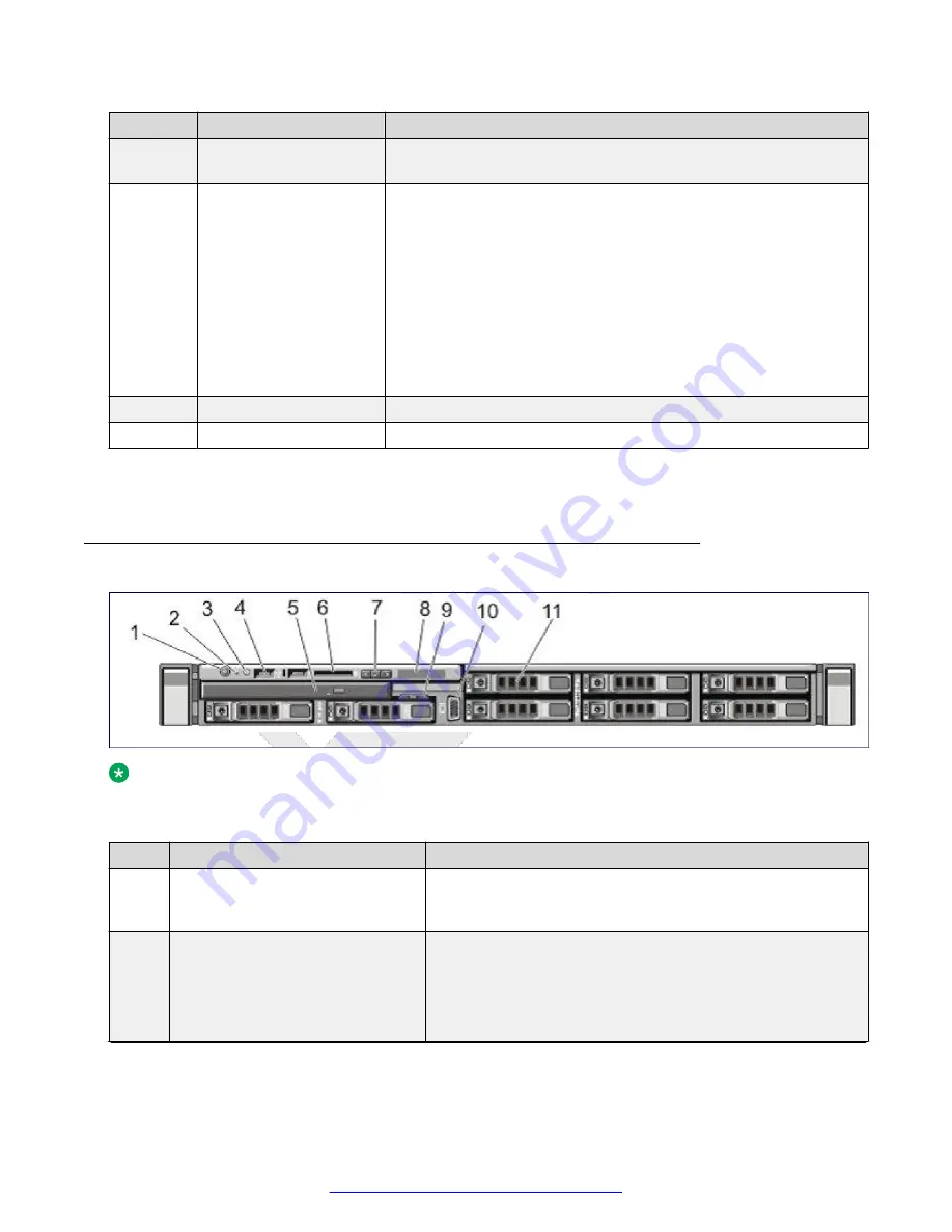 Avaya Session Border Controller
for Enterprise Manual Download Page 20