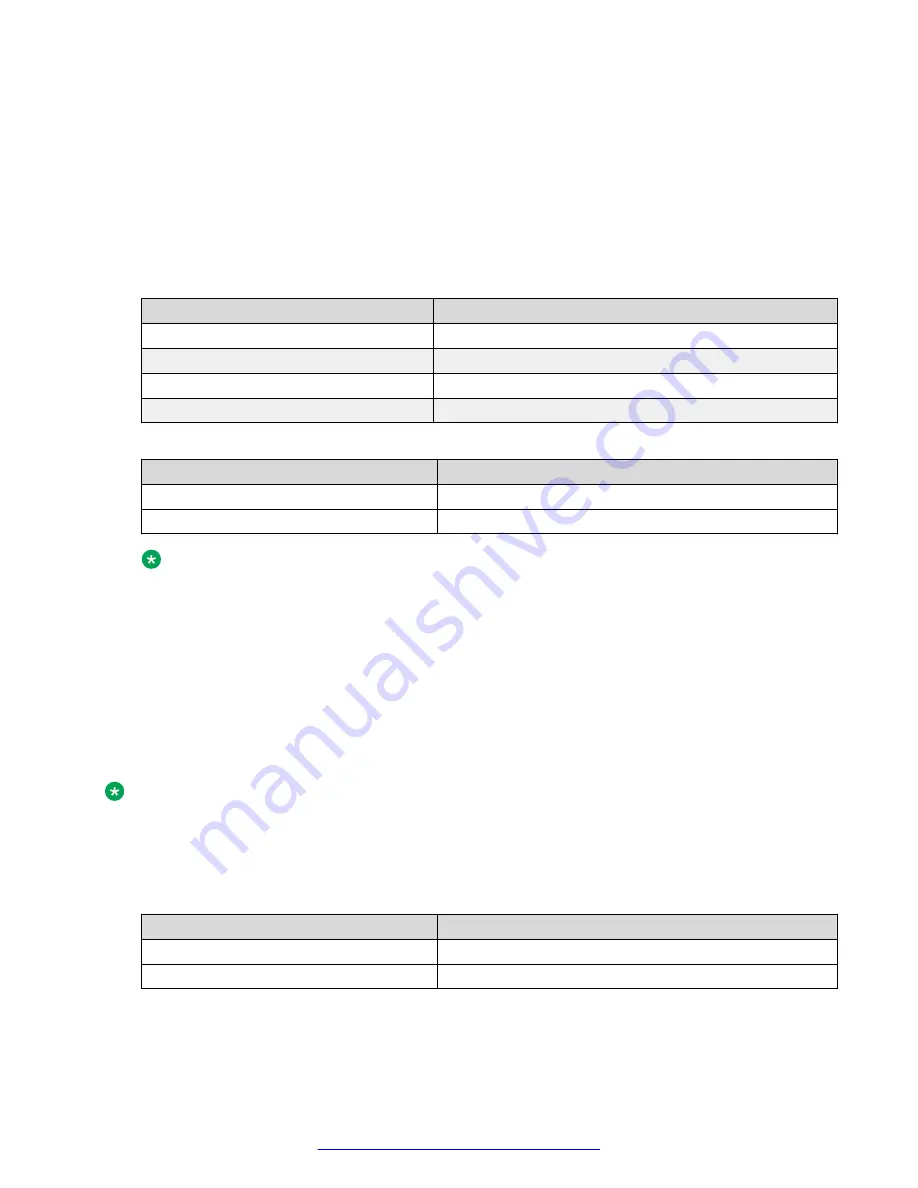 Avaya Session Border Controller
for Enterprise Manual Download Page 31