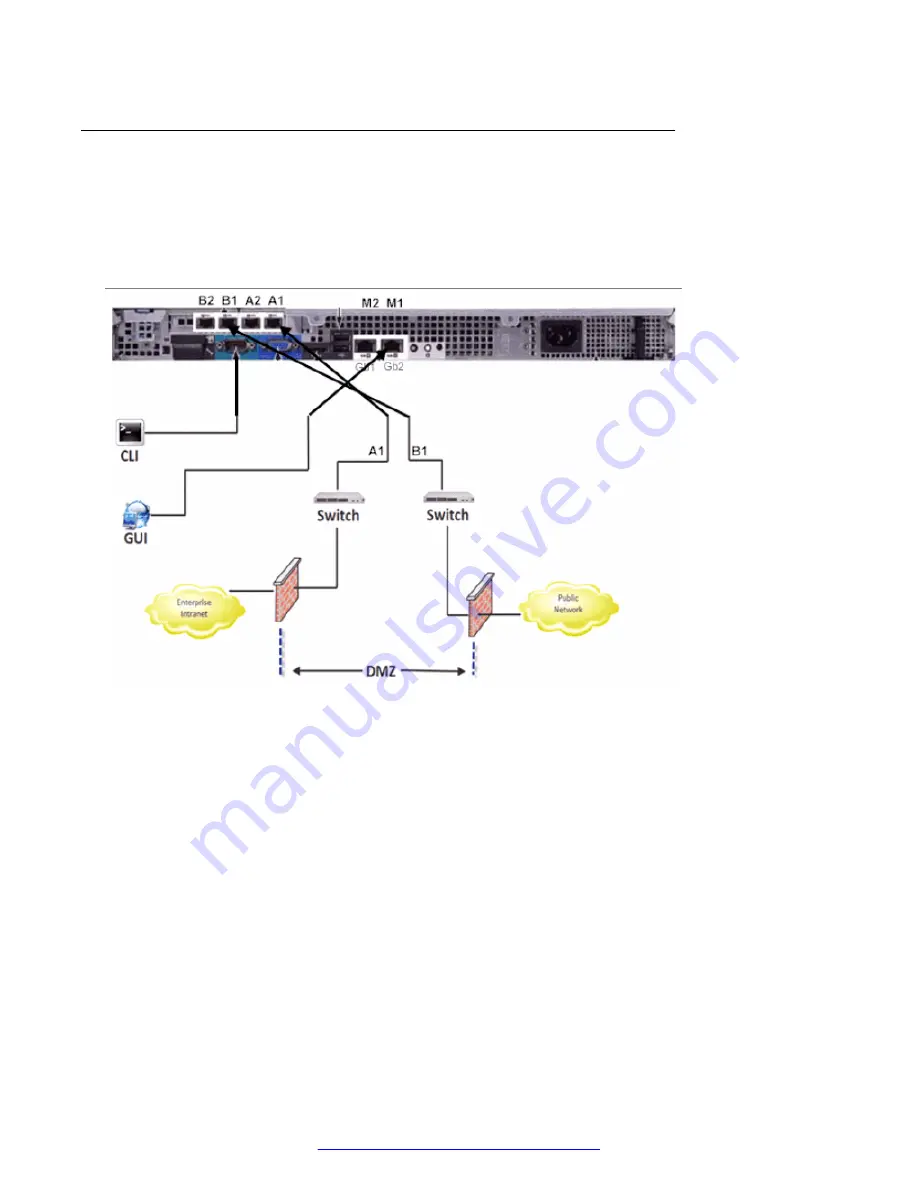 Avaya Session Border Controller
for Enterprise Скачать руководство пользователя страница 49