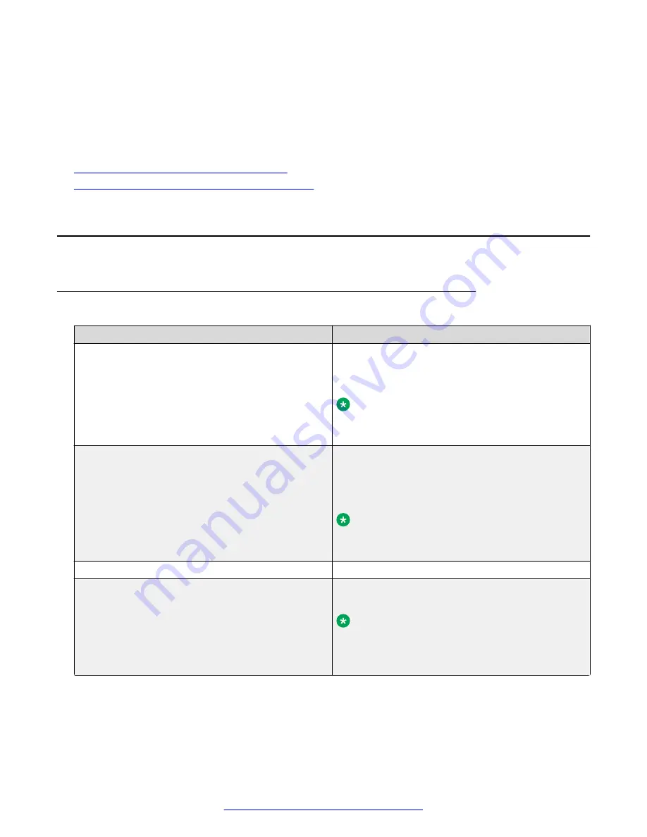 Avaya Session Border Controller
for Enterprise Manual Download Page 64