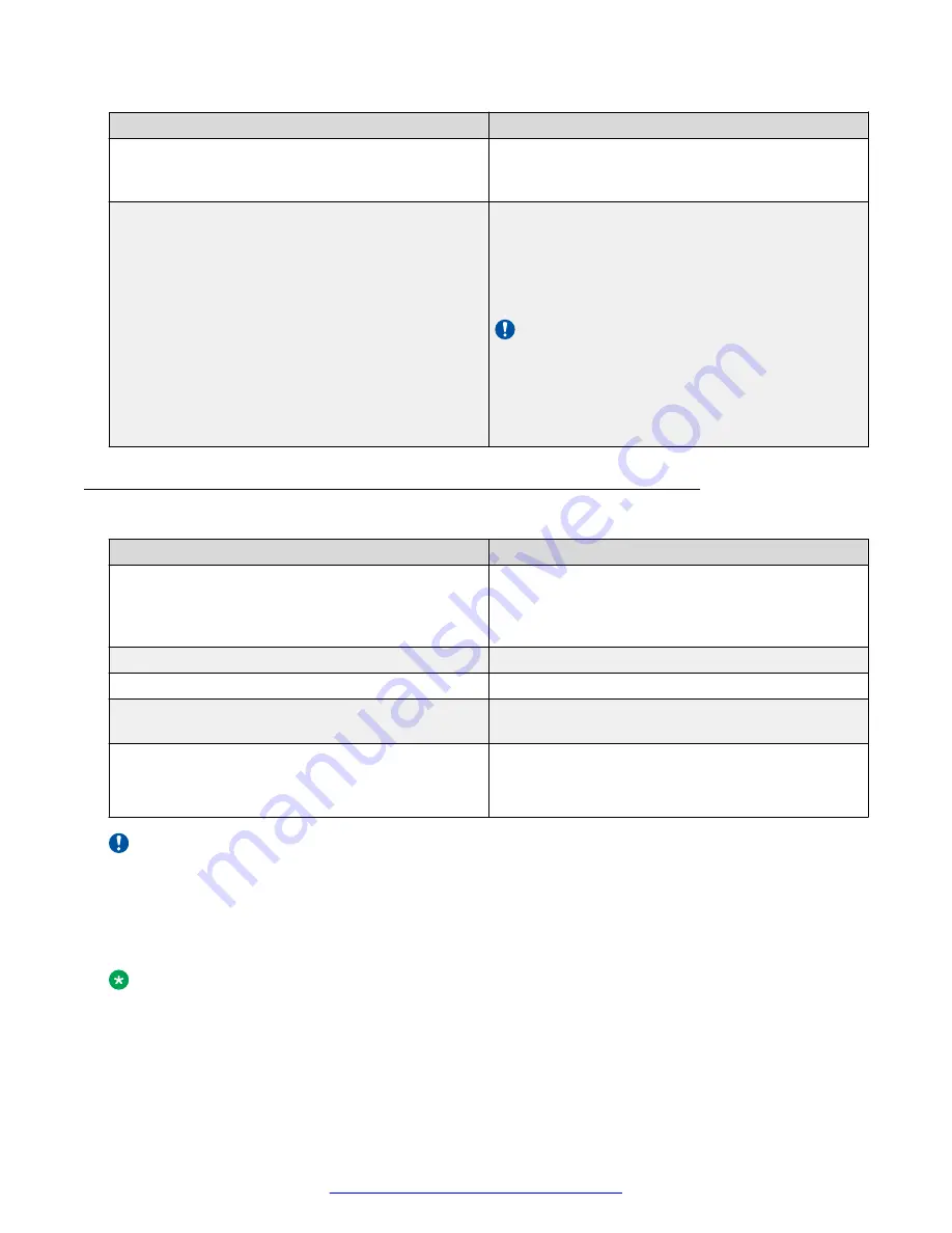 Avaya Session Border Controller
for Enterprise Manual Download Page 65