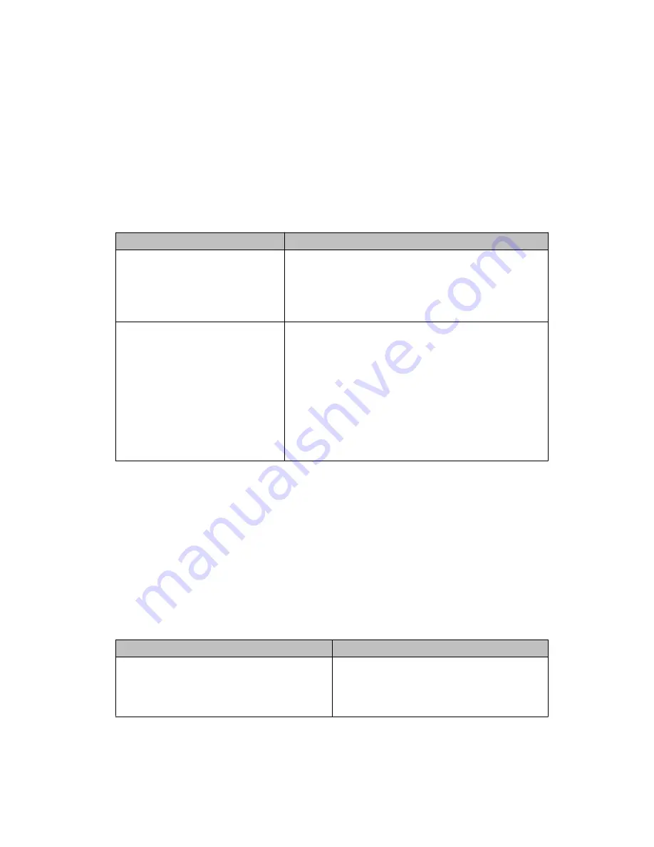 Avaya WLAN 8100 Series Reference Download Page 157