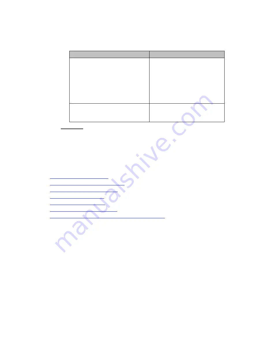 Avaya WLAN 8100 Series Скачать руководство пользователя страница 171